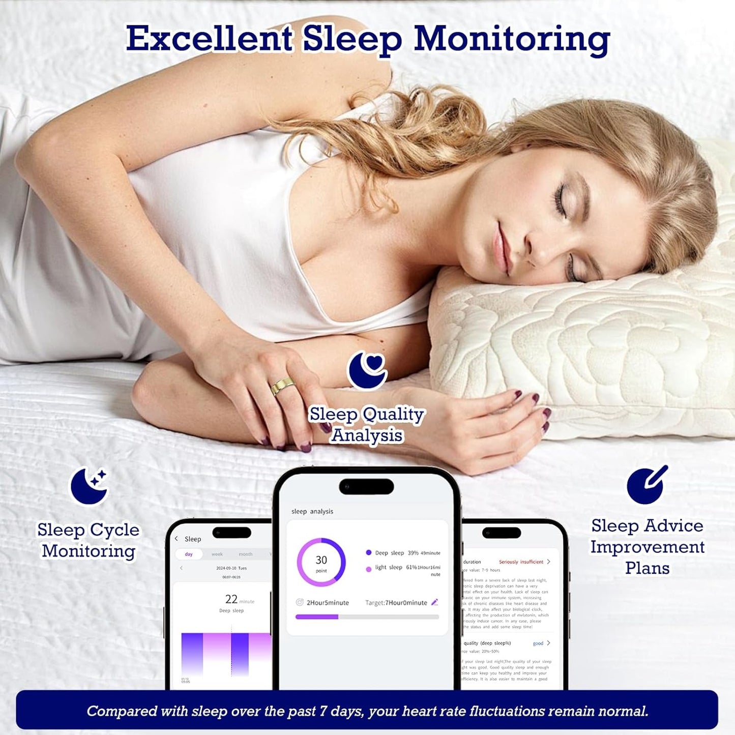 Smart Ring Health Tracker - Gold